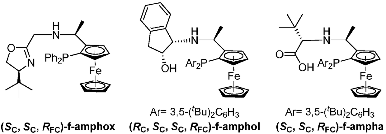 Asymmetric hydrogenation method of alpha-ketone amide compound