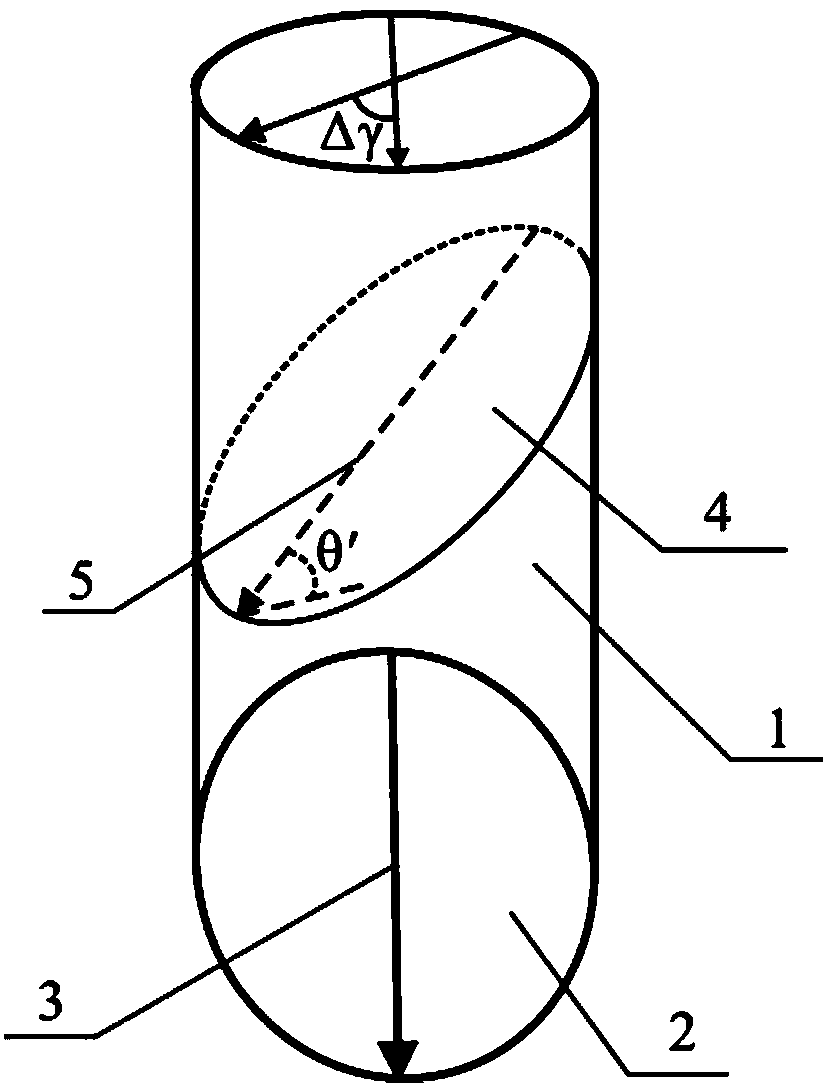 Inclined shaft core fissure orientation method