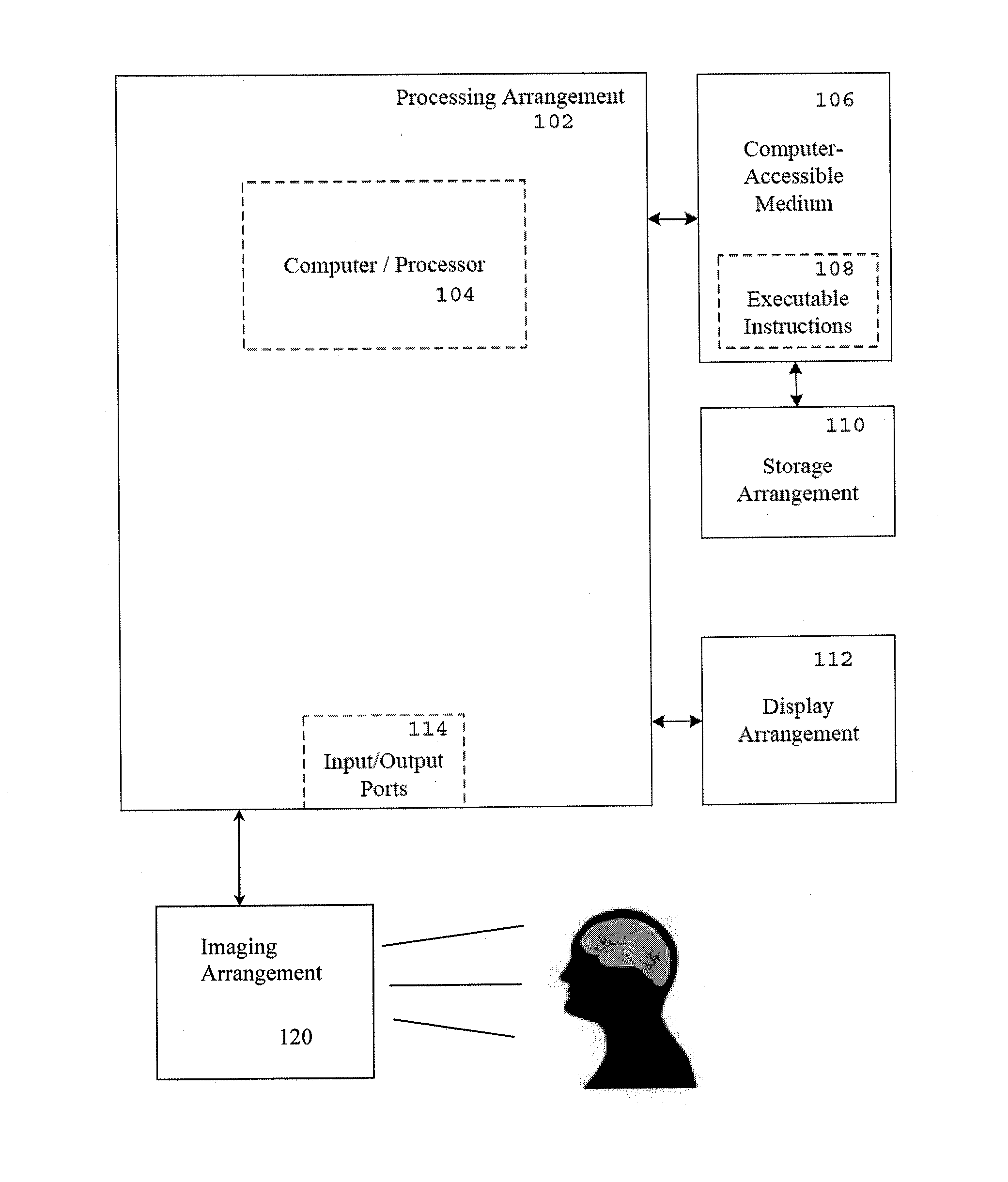 Apparatus, method and computer-accessible medium for diagnosing and subtyping psychiatric diseases