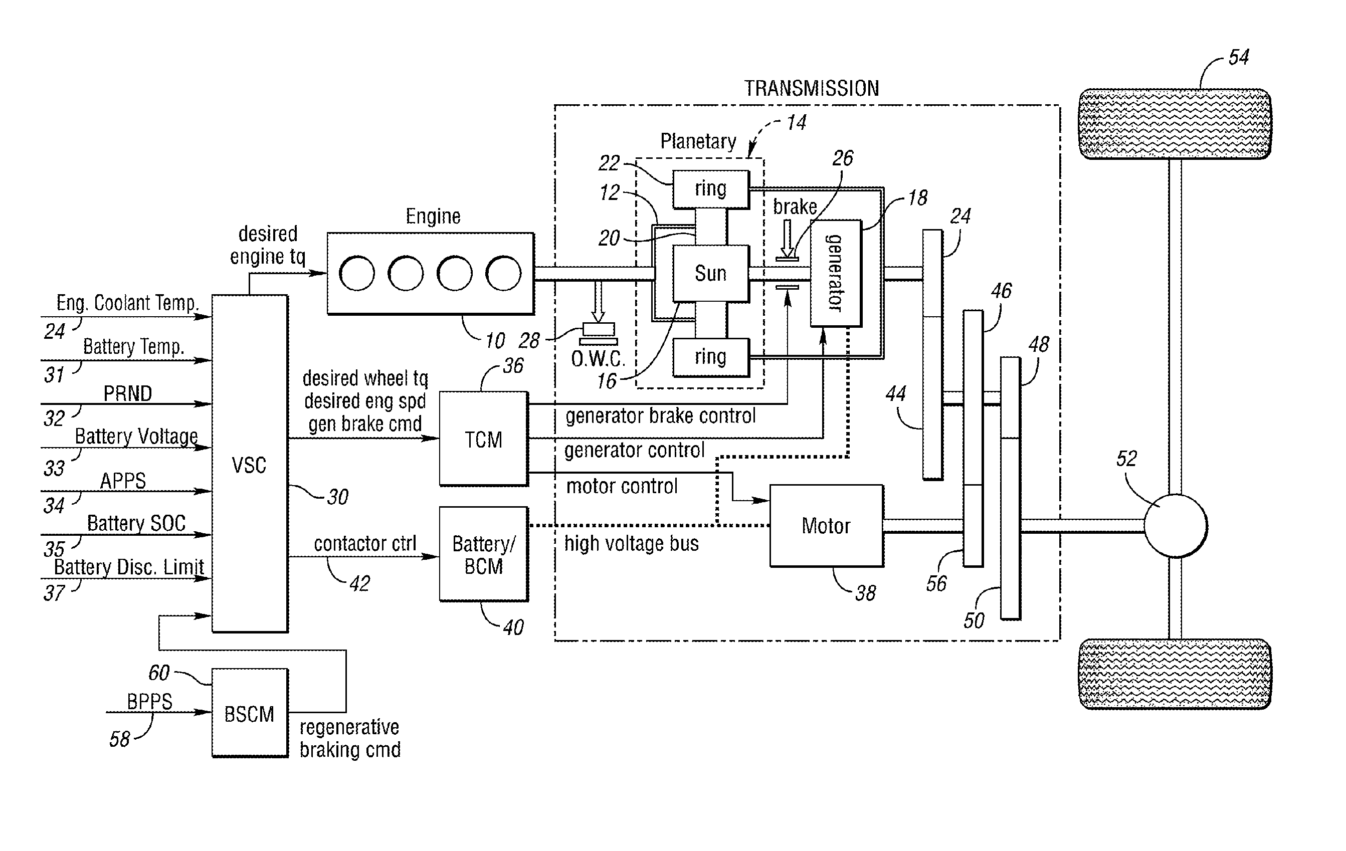 Method for controlling engine starts for a vehicle powertrain