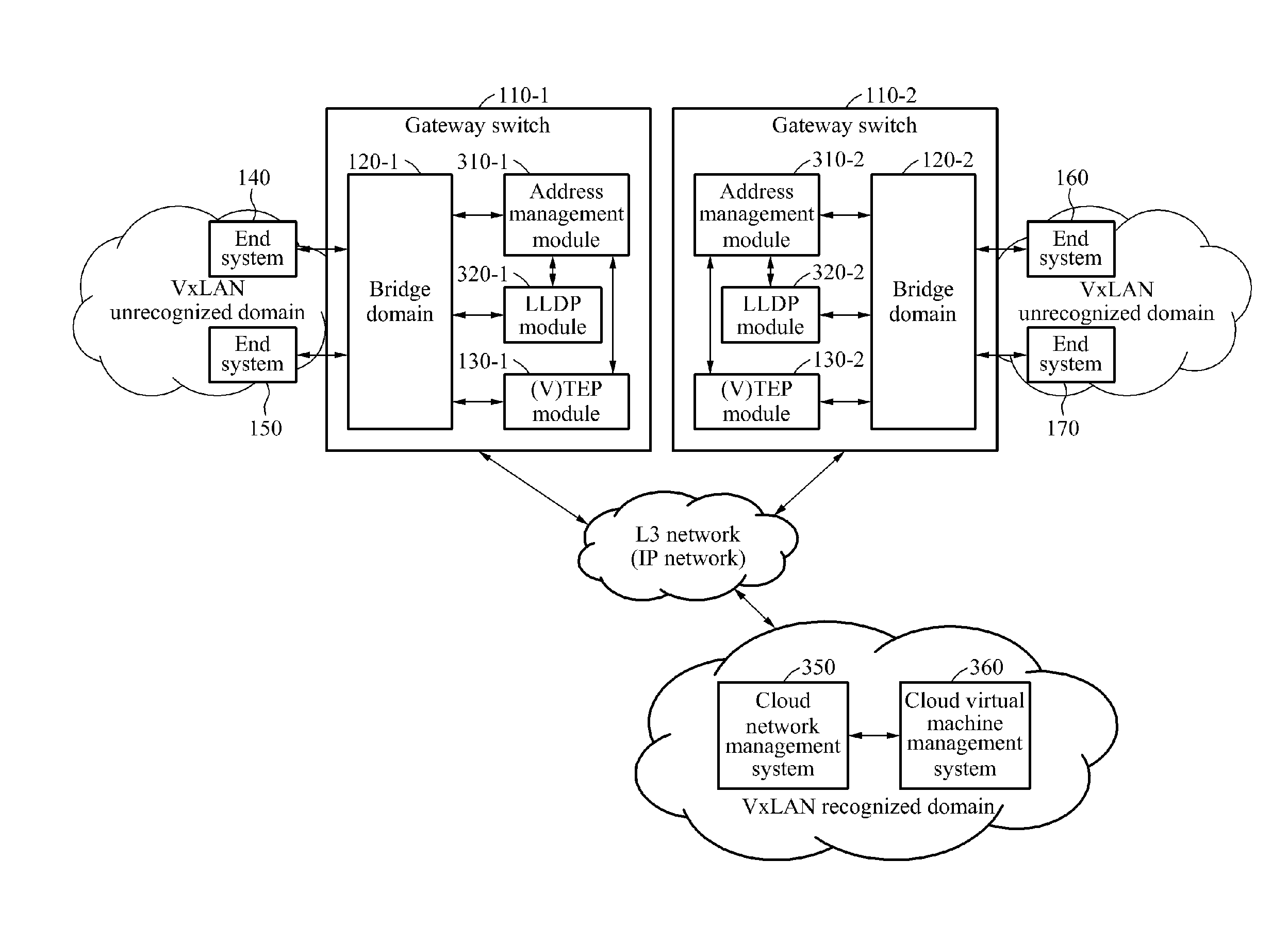 Method and apparatus for processing address resolution protocol (ARP) packet