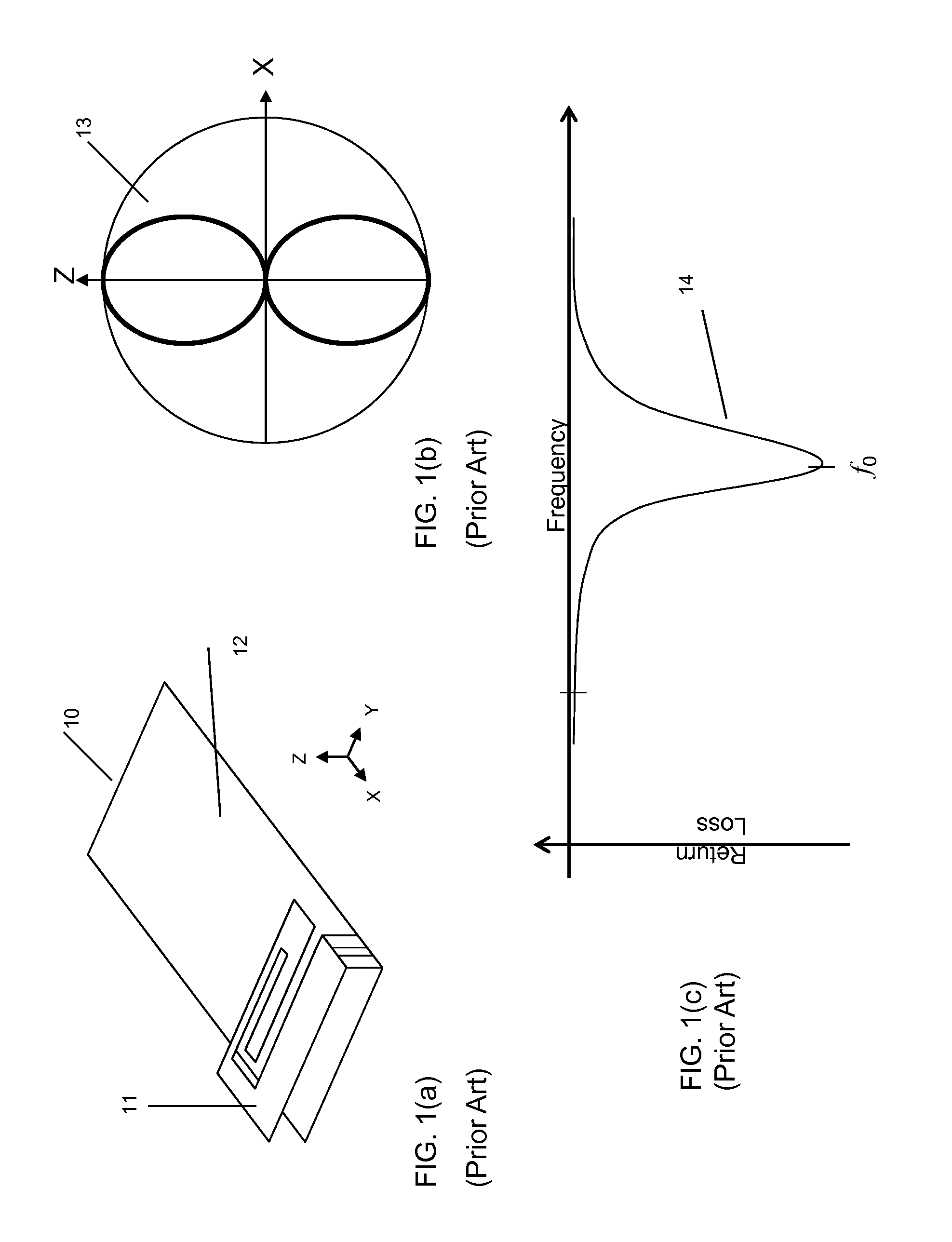 Antenna and method for steering antenna beam direction