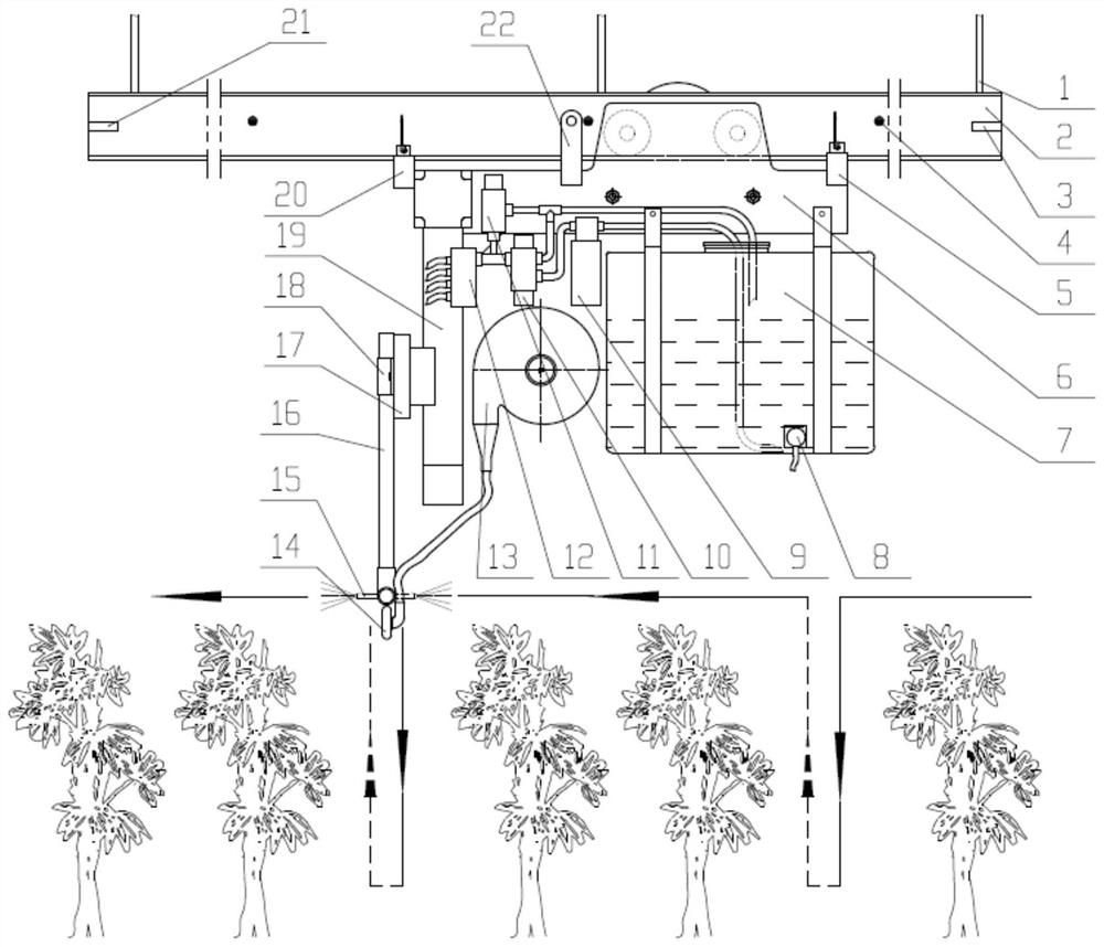 A track self-propelled multi-mode greenhouse automatic sprayer