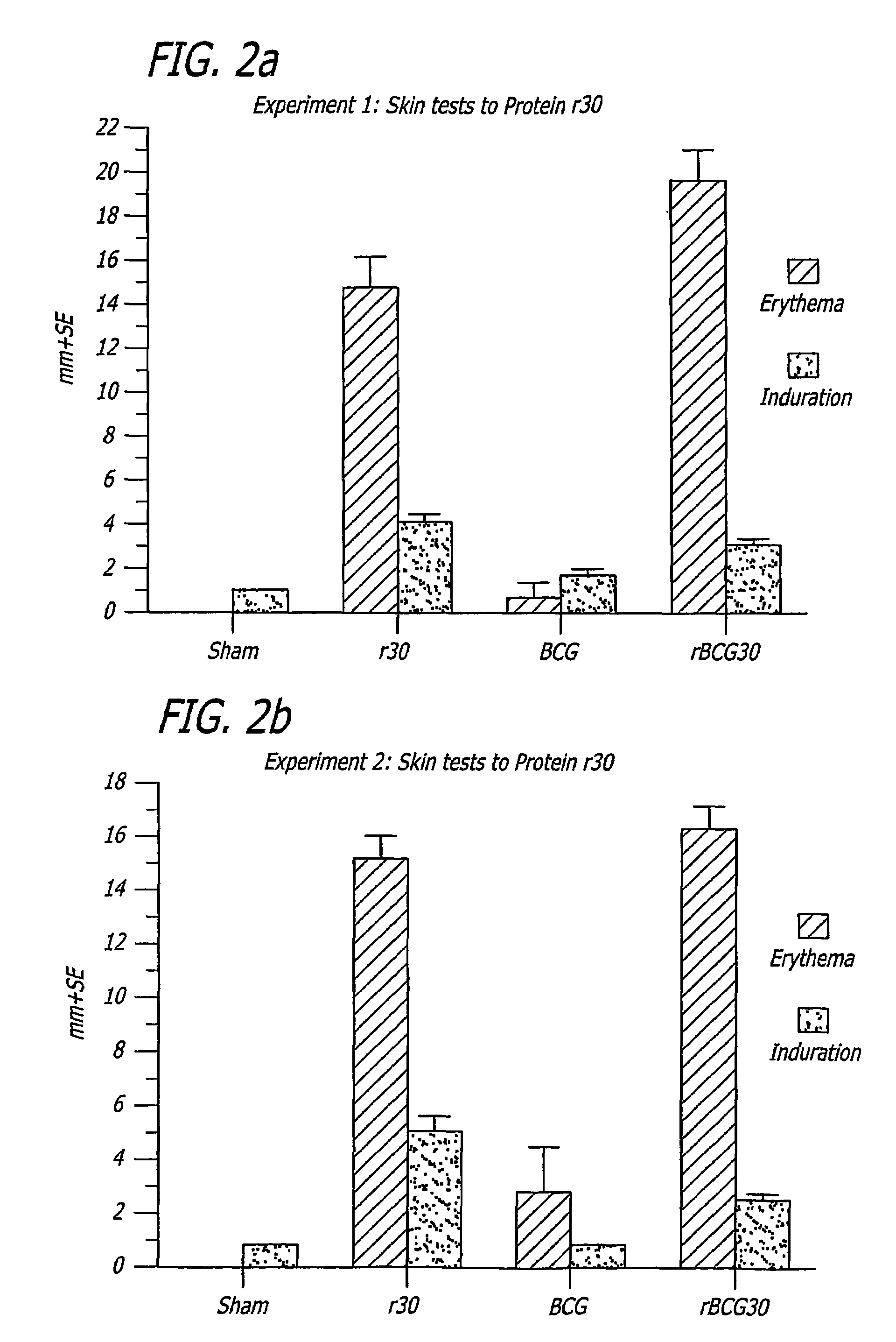 Recombinant intracellular pathogen immunogenic compositions and methods for use