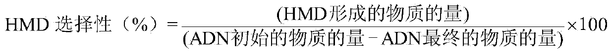 Integrated process for hexamethylenediamine production