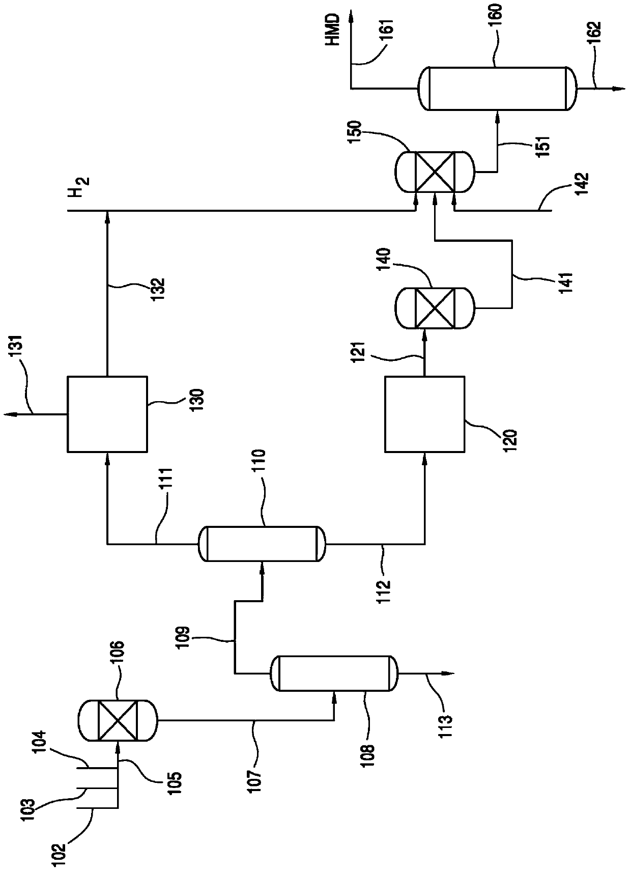 Integrated process for hexamethylenediamine production