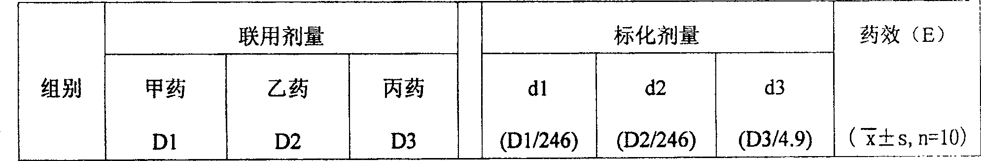 Medicine for preventing and treating cardiovascular and cerebrovascular diseases by increasing hypoxia-resistant ability and its preparing method