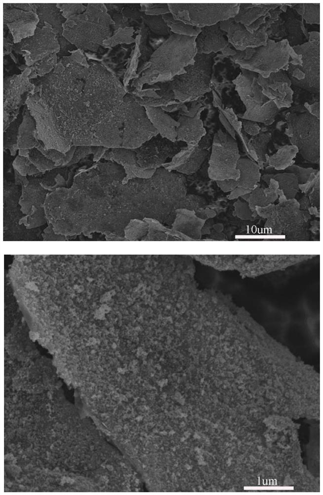 A kind of electrothermal film based on graphene/iron oxide composite material and its preparation method