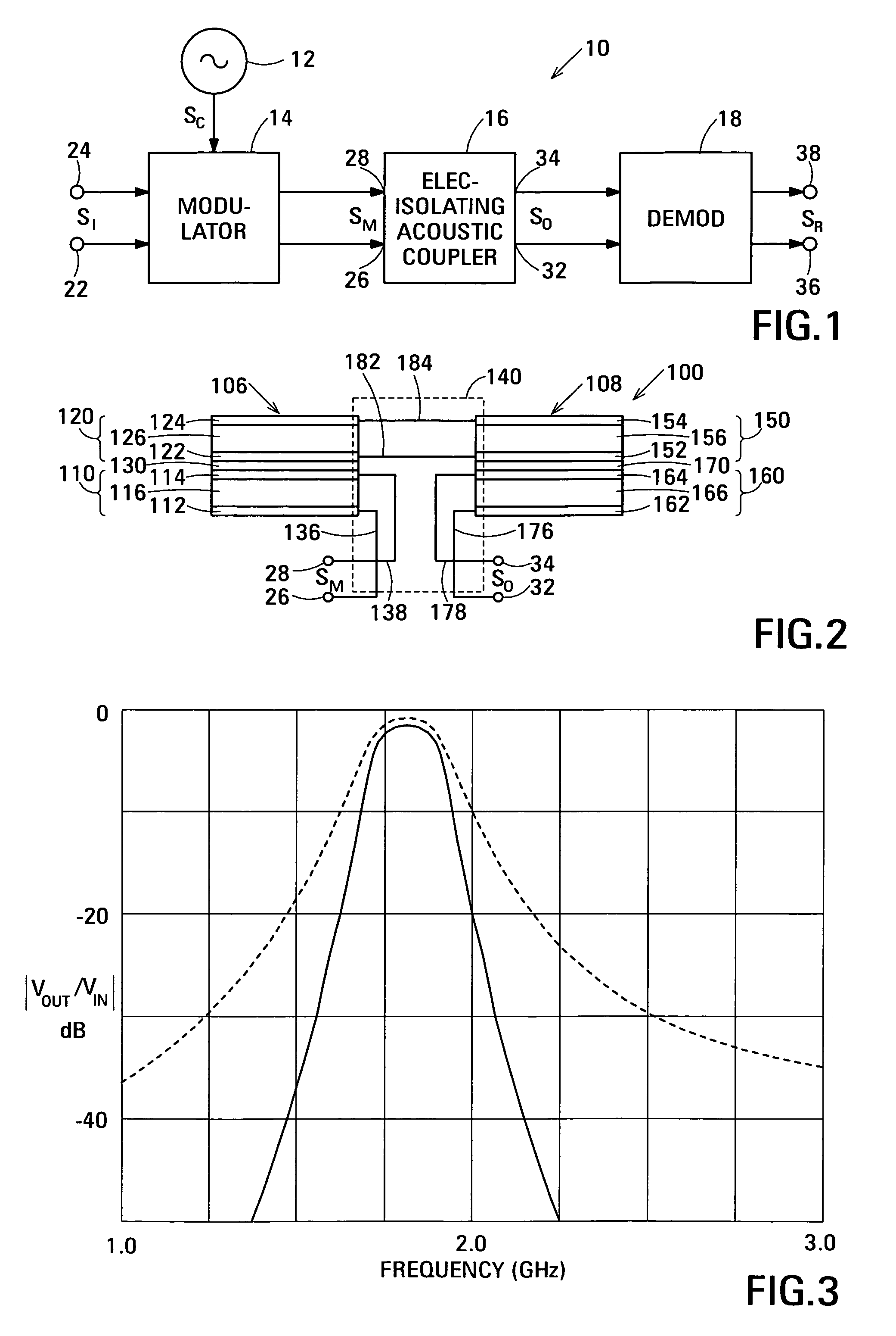 Acoustic galvanic isolator incorporating series-connected decoupled stacked bulk acoustic resonators