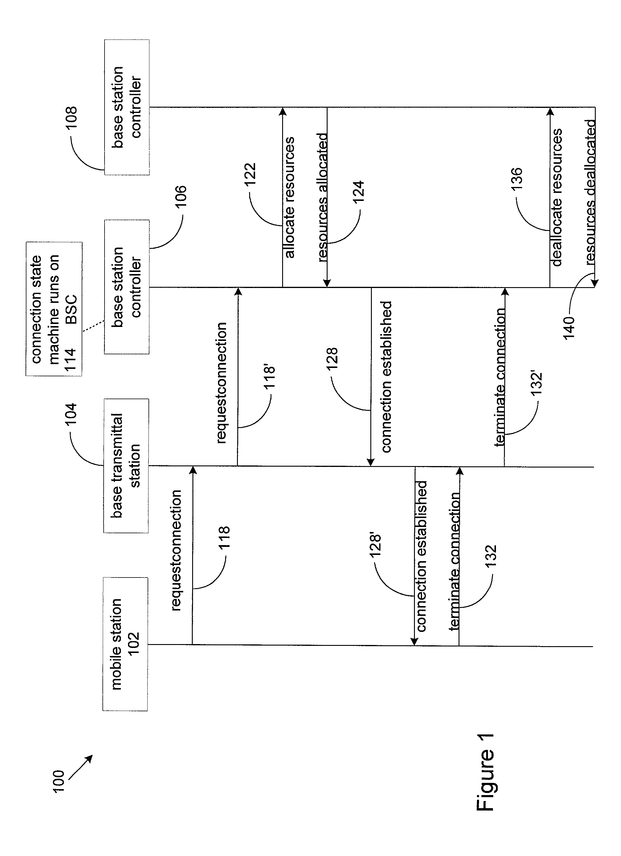 Method and apparatus for implementing timers for enterprise javabean components