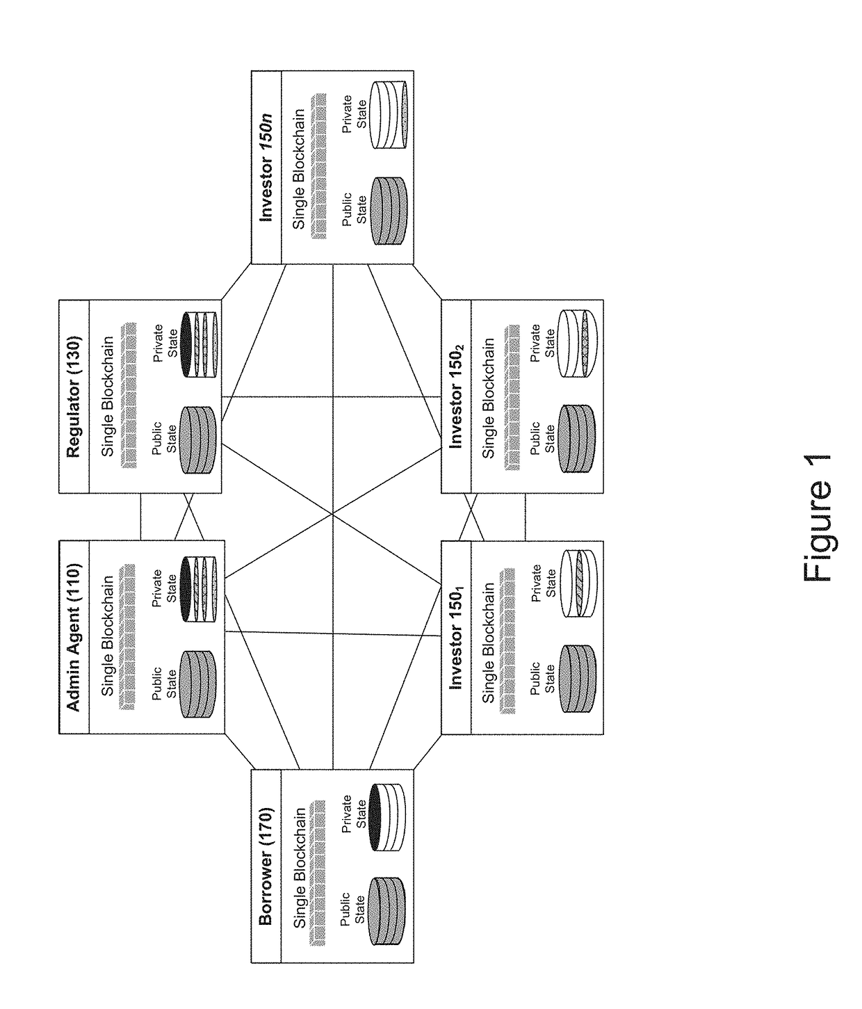 Systems and methods for providing data privacy in a private distributed ledger