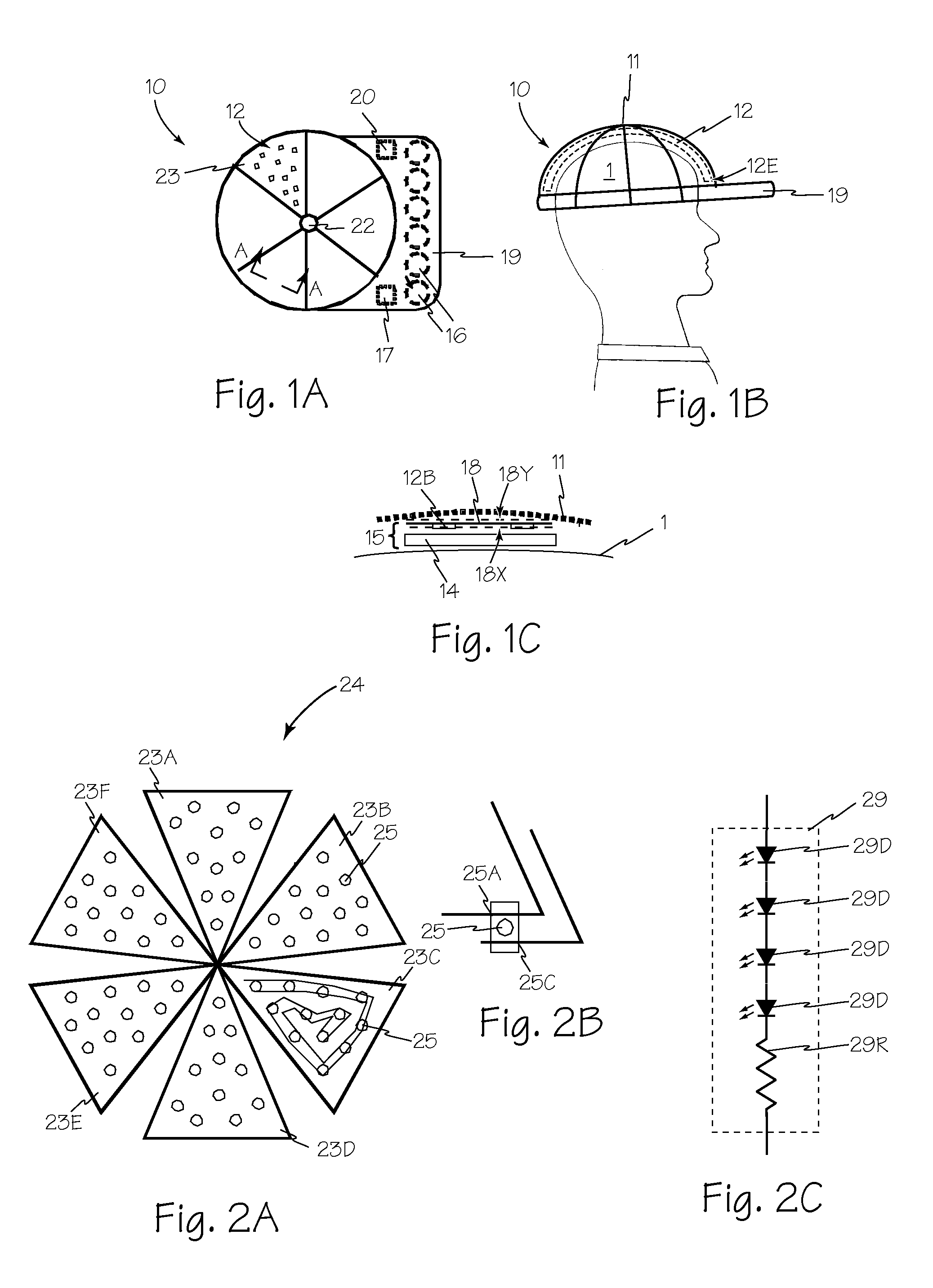 Methods, Compositions and Apparatus for Treating a Scalp