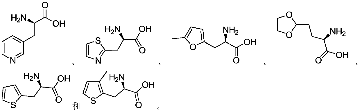 Synthesis method, kit and application of d-heterocyclic amino acid