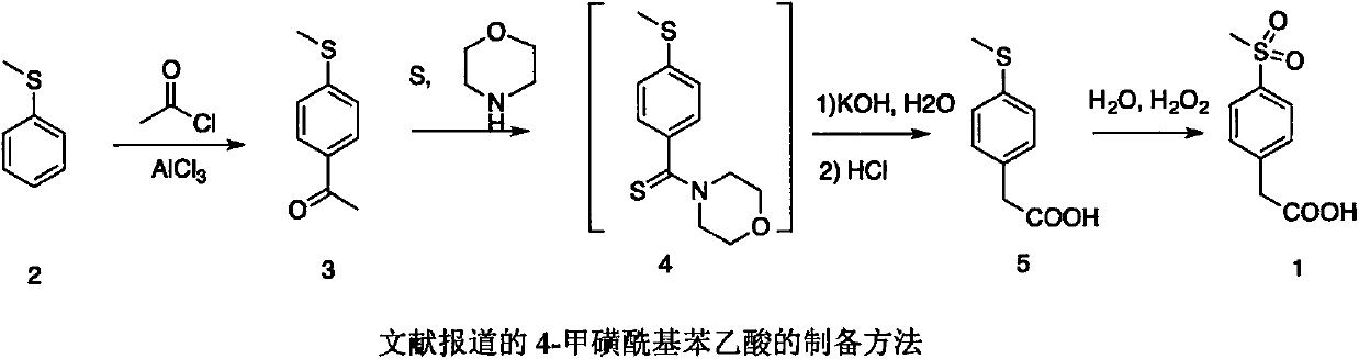 Preparation method of 4-methylsulphonylphenylacetic acid