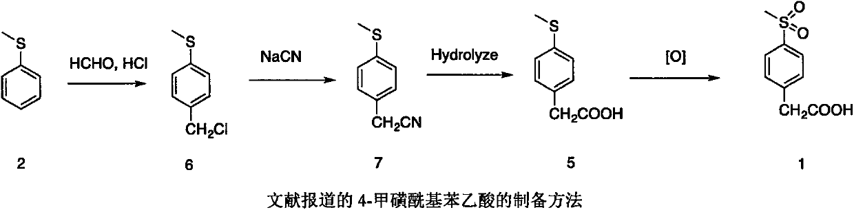 Preparation method of 4-methylsulphonylphenylacetic acid