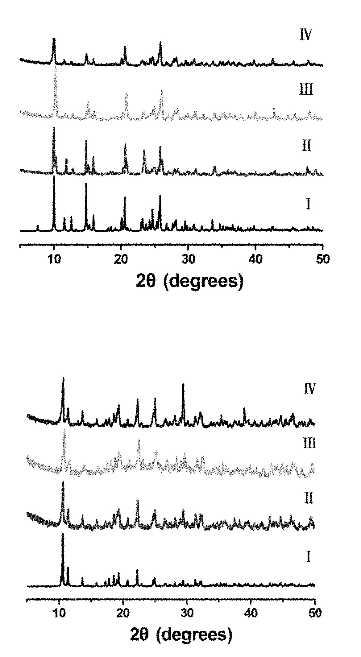 Crystalline contrast agent for magnetic resonance imaging, kit and composition comprising it and their use