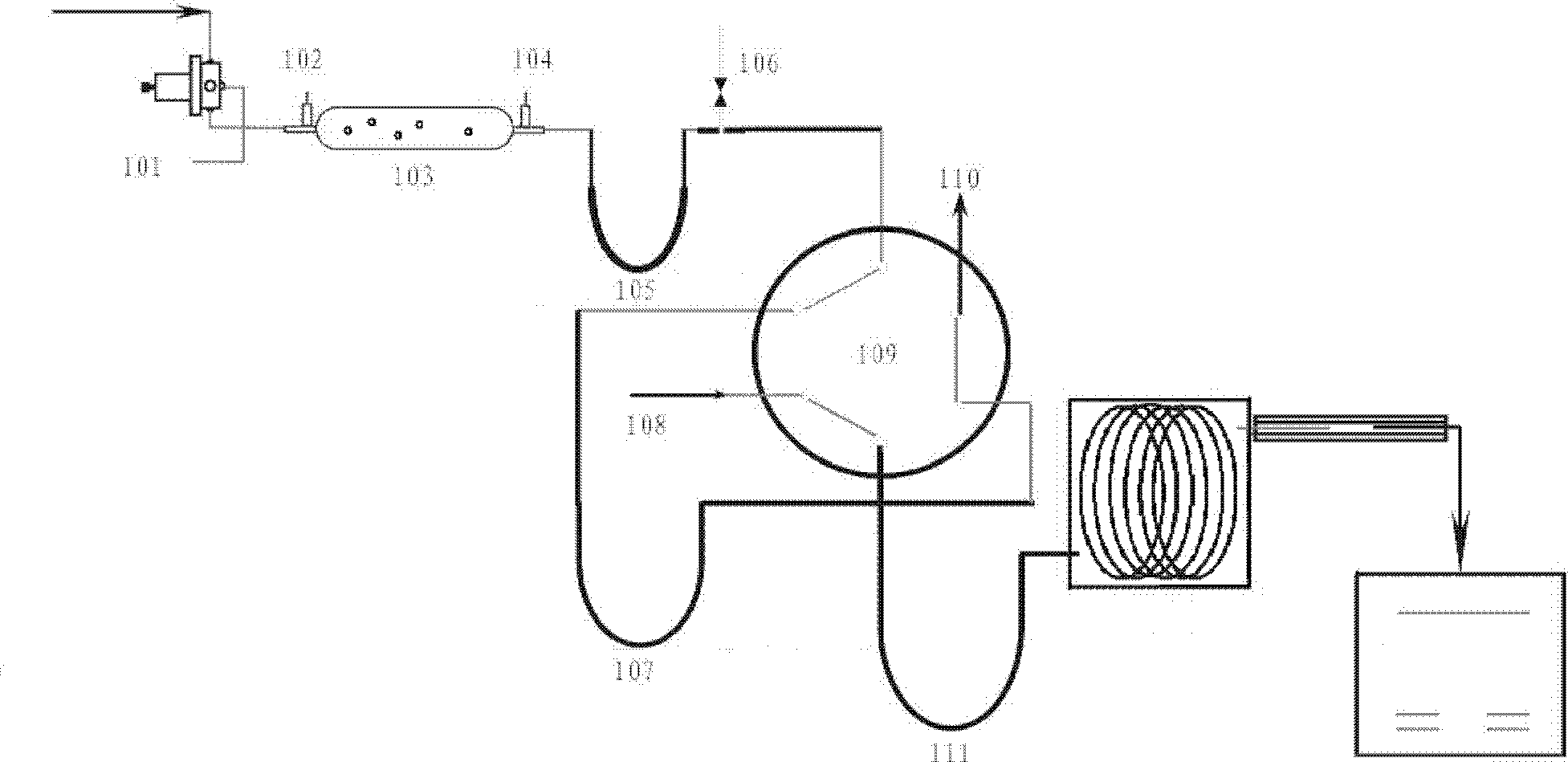 Online analysis pretreatment device for trace hydrogen isotopes in natural gas