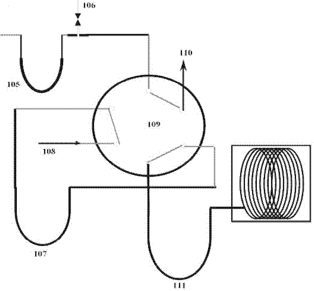 Online analysis pretreatment device for trace hydrogen isotopes in natural gas