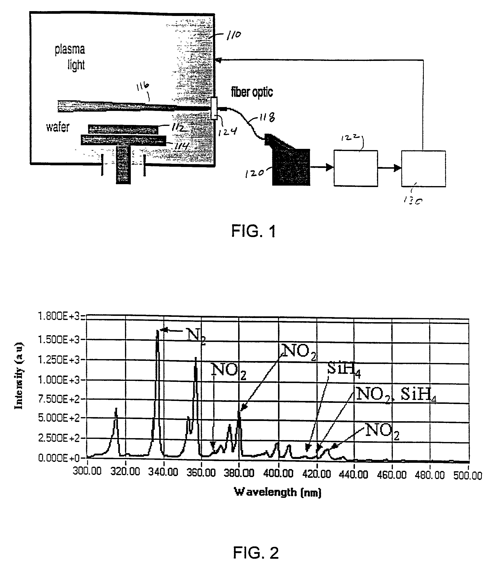 Method and system for event detection in plasma processes