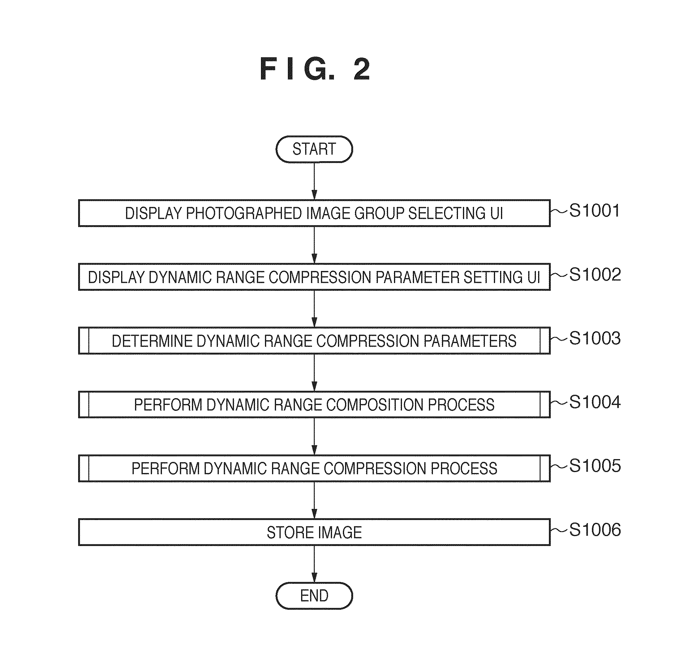 Image processing apparatus combining plural sets of image data and method for controlling the same