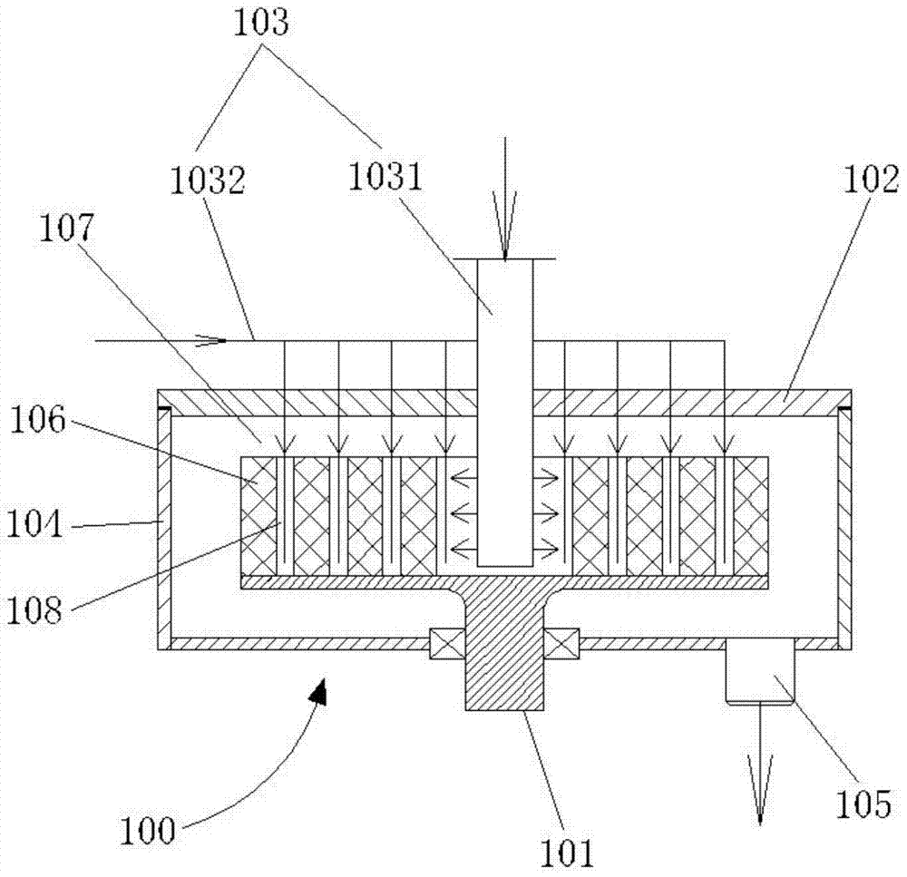 A multi-stage feeding supergravity liquid-liquid reactor device and its application