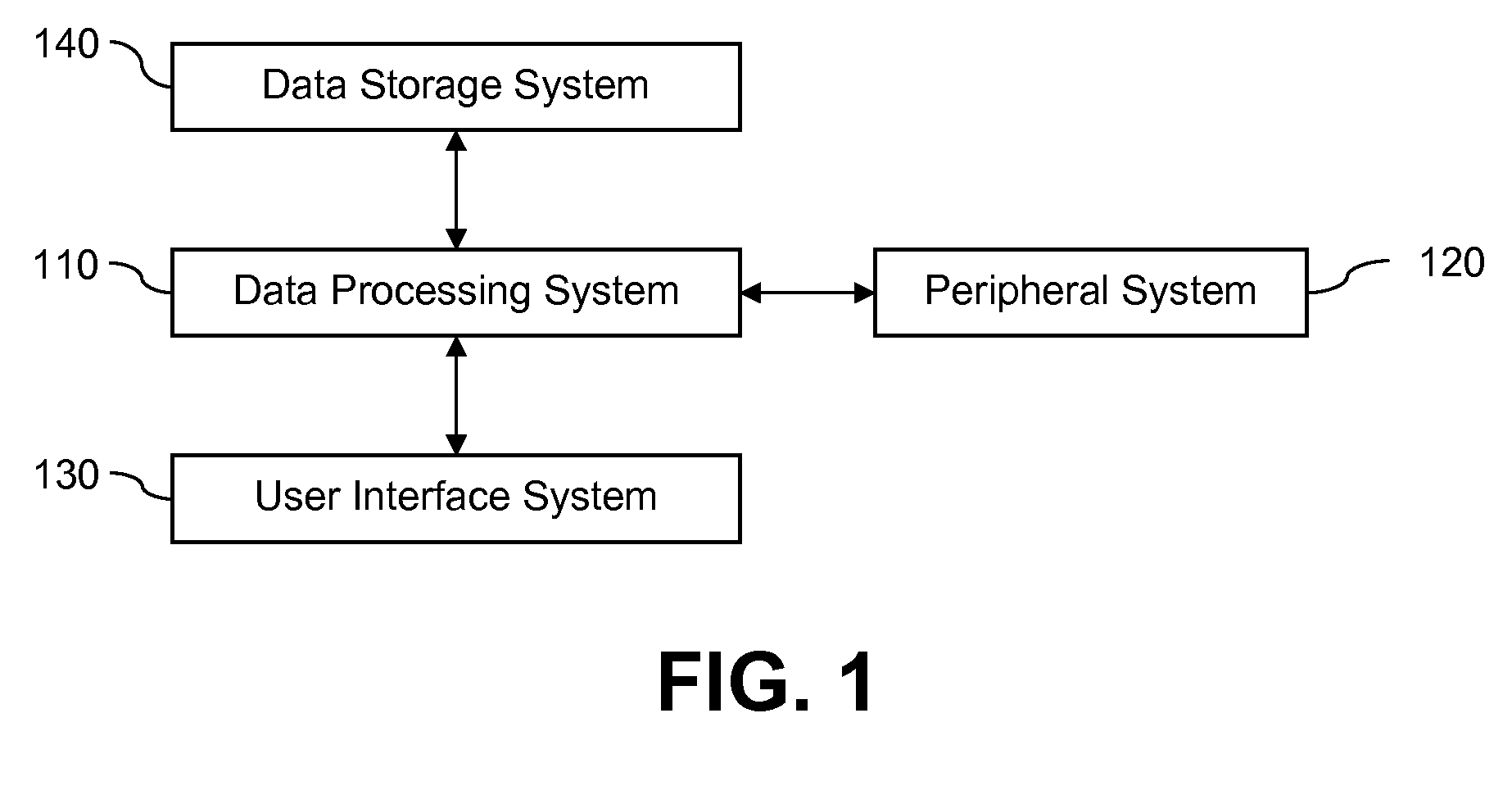 Image classification using range information