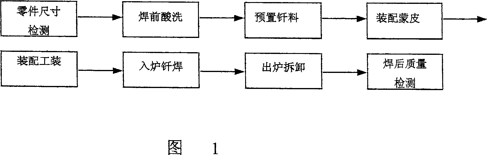 Welding method of titanium alloy framework and covering variable cross-section element