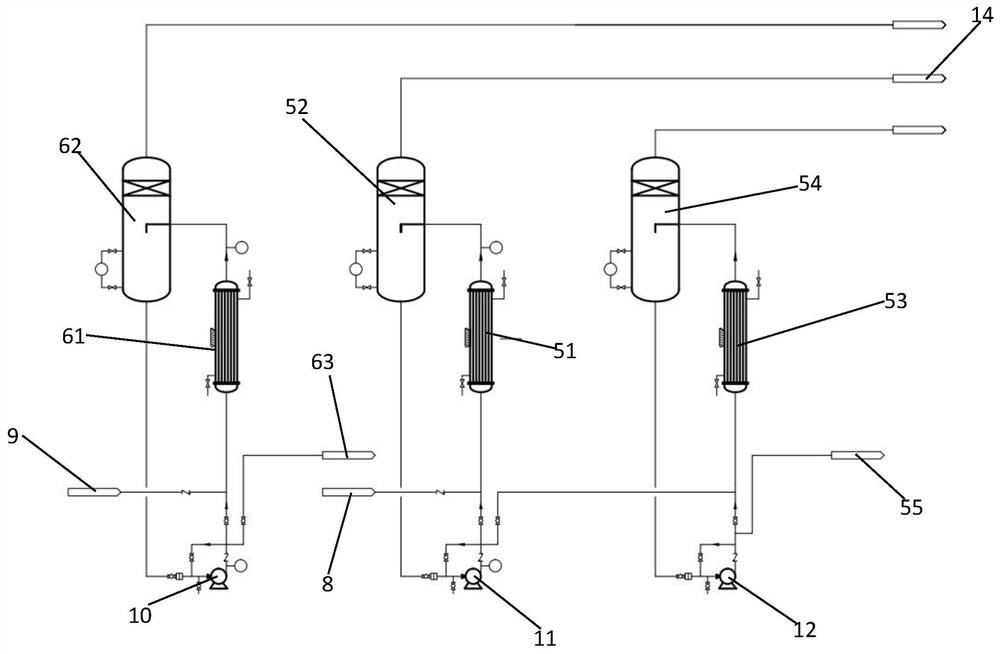 Device and method for separating methyl oleate and methyl linoleate from biodiesel