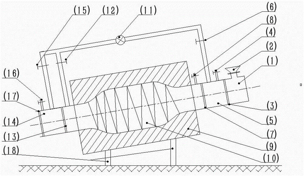 Equipment and method for thermal removing of paint layers of waste metals