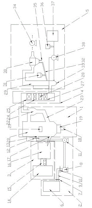 Fluidized bed co-processing solid-liquid polymorphic hazardous waste incineration system and method thereof