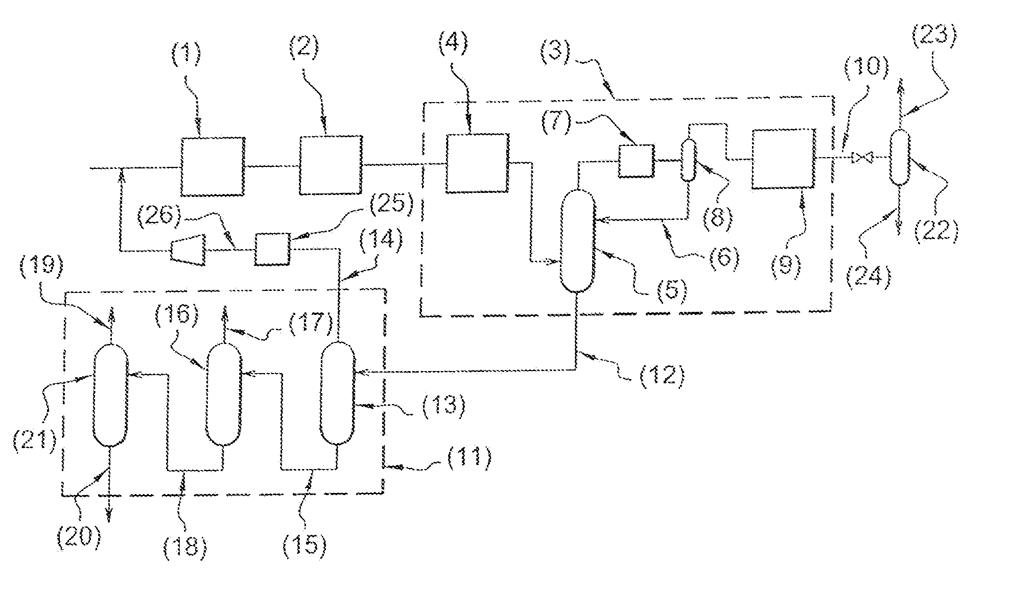 Method for adjusting the high heating value of gas in the LNG chain