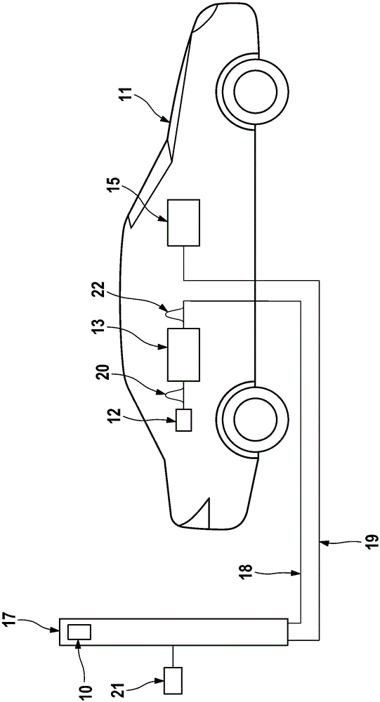 Method for charging a hybrid or electric vehicle