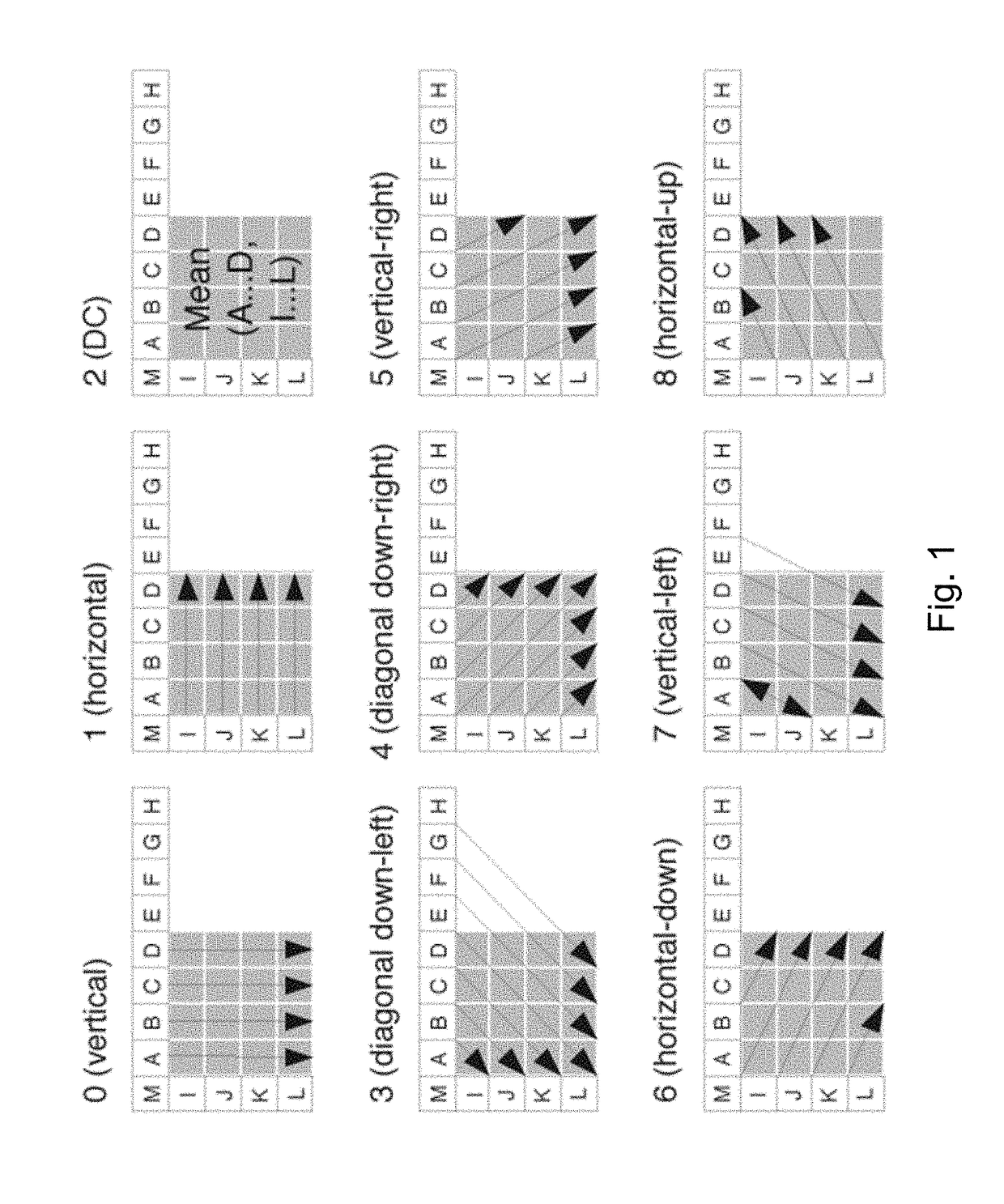 Lossless image and video compression