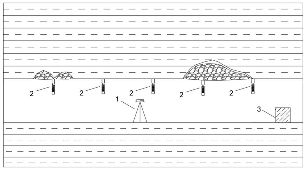 Apparatus and method for assessing and predicting risk of climbing a roof