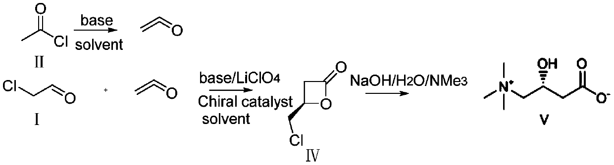 Asymmetric synthesis method of L-carnitine