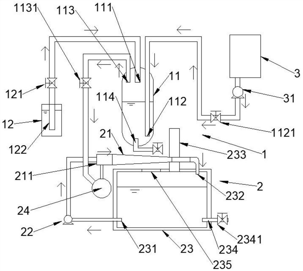 A kind of exhaust gas treatment system and method based on Venturi effect