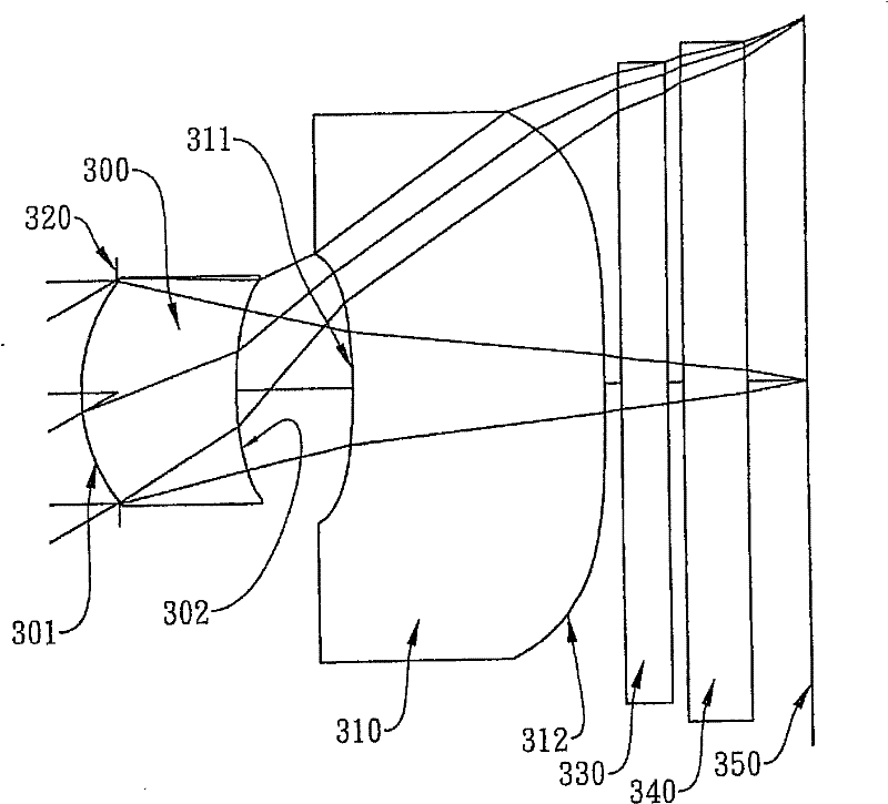 Thin photographic optical lens group