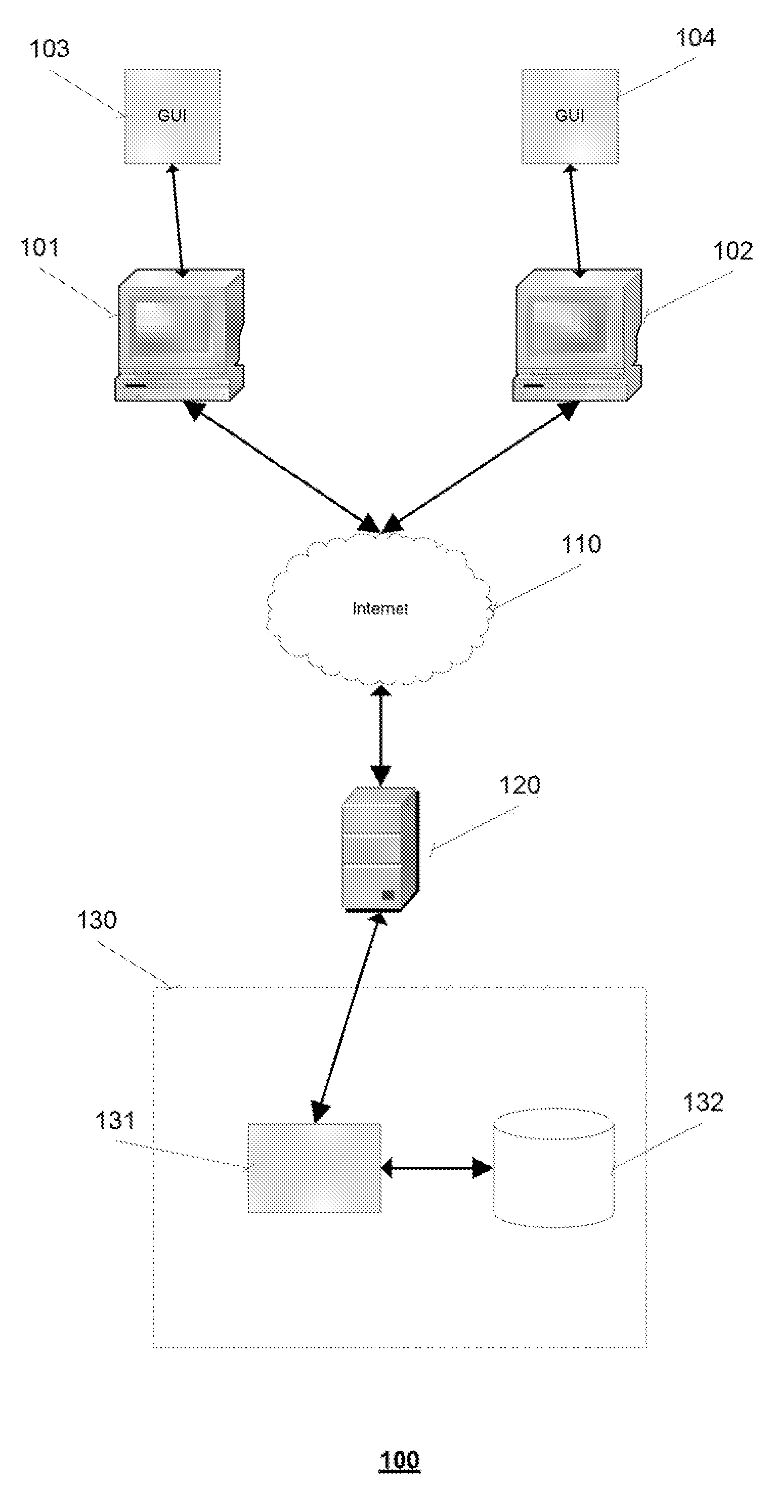 Method for early career services for communicating with a web based database and social network