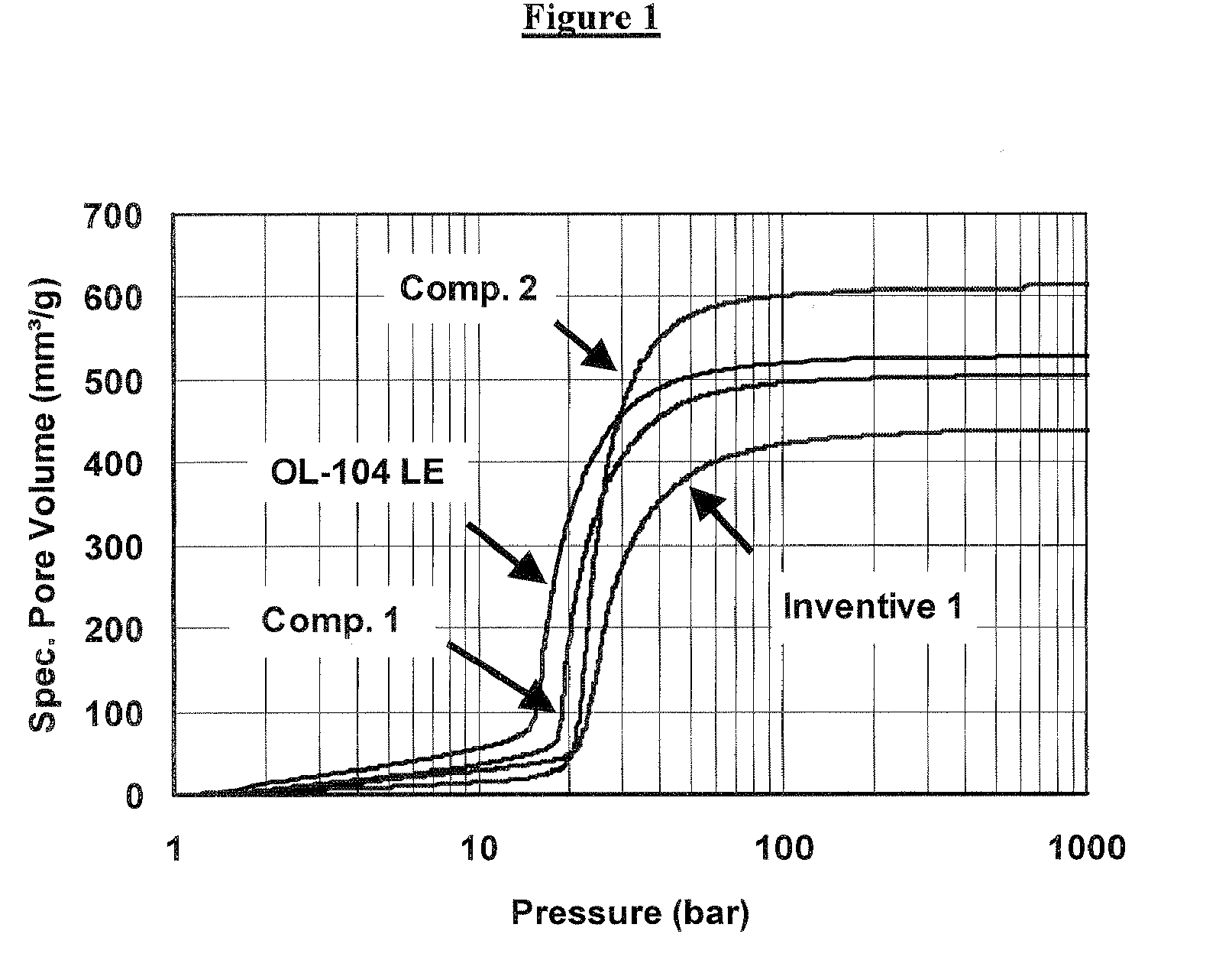 Process for the production of aluminum hydroxide