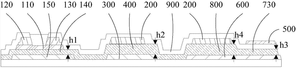 Display panel and preparation method therefor