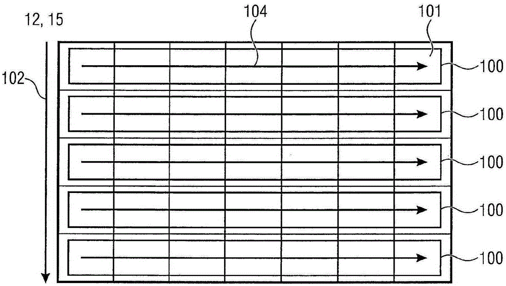 Coding concept allowing efficient multi-view/layer coding