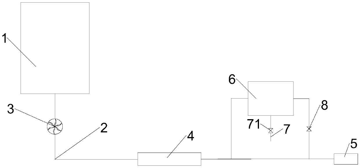 Water purifier, water purifying equipment and emptying method