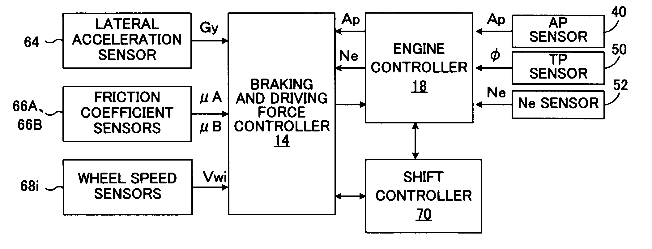 Driving force controller for vehicle
