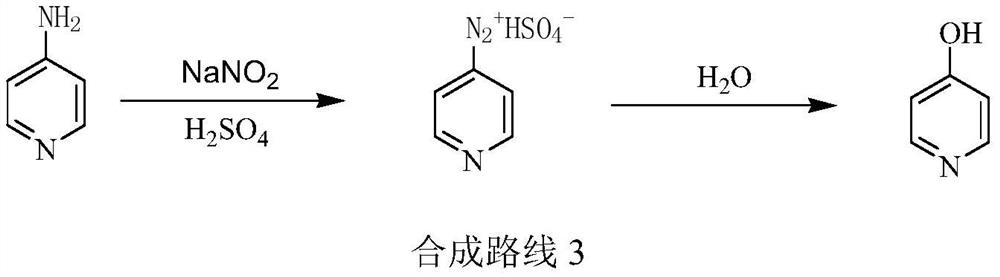 A kind of preparation method of pyridine derivative