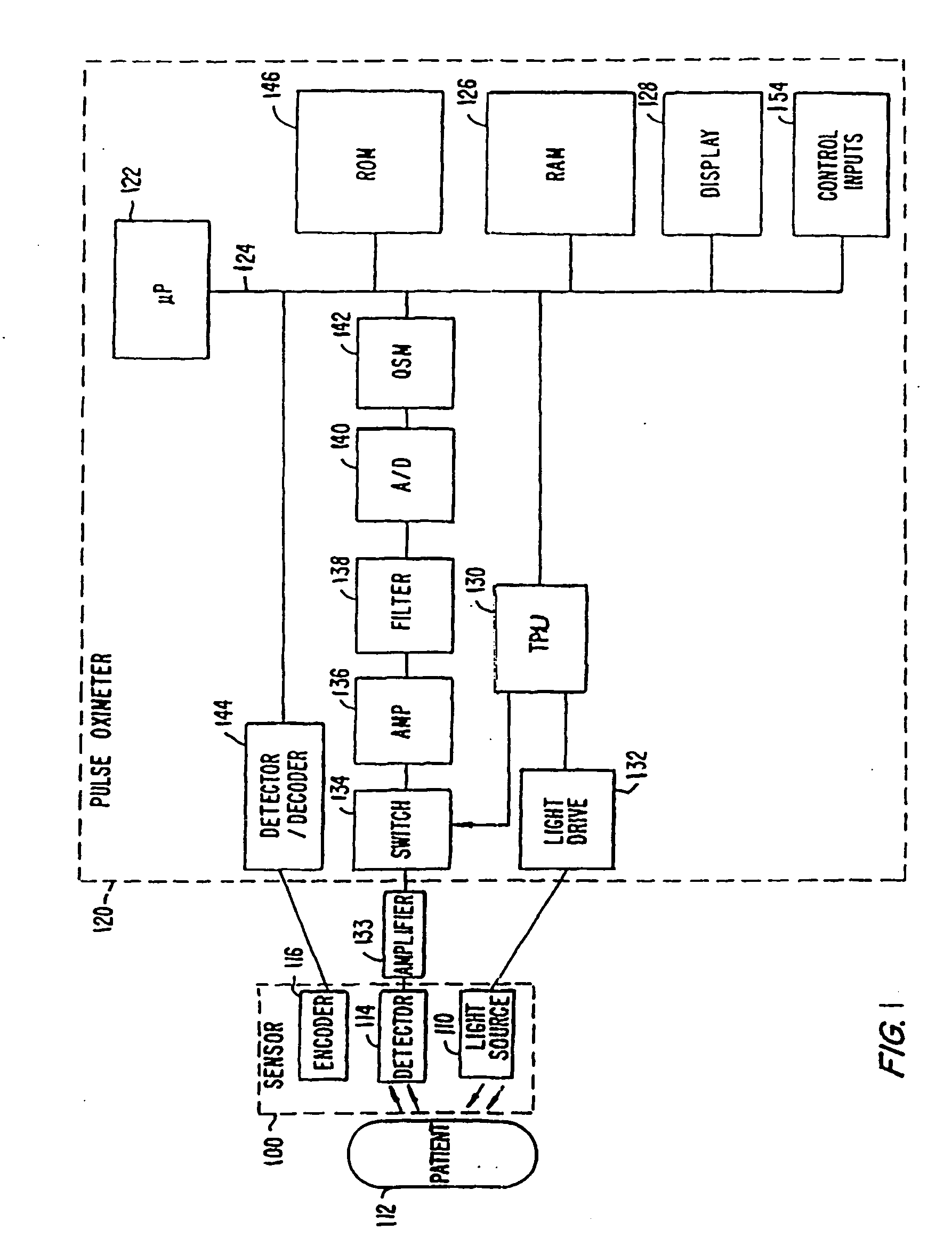 Method and apparatus for optical detection of mixed venous and arterial blood pulsation in tissue