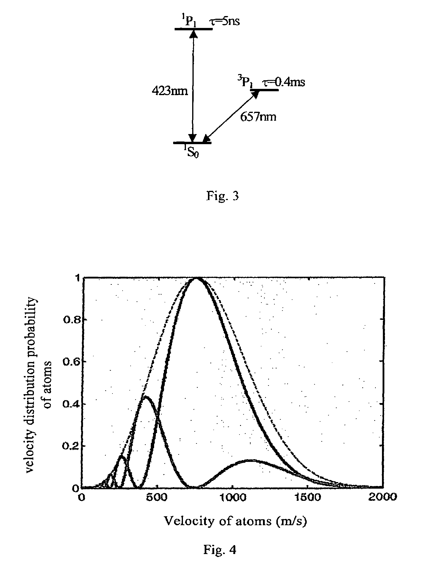 Atomic beam optical frequency atomic clock and a producing method thereof