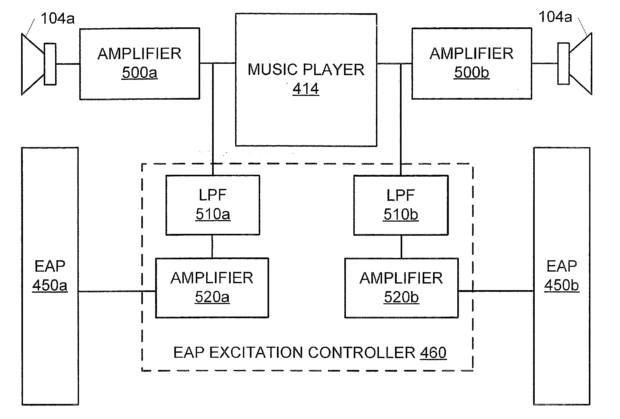 Cellular terminals and other electronic devices and methods using electroactive polymer transducer indicators