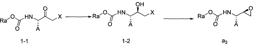 Method for preparing epoxybutane compounds and intermediates thereof