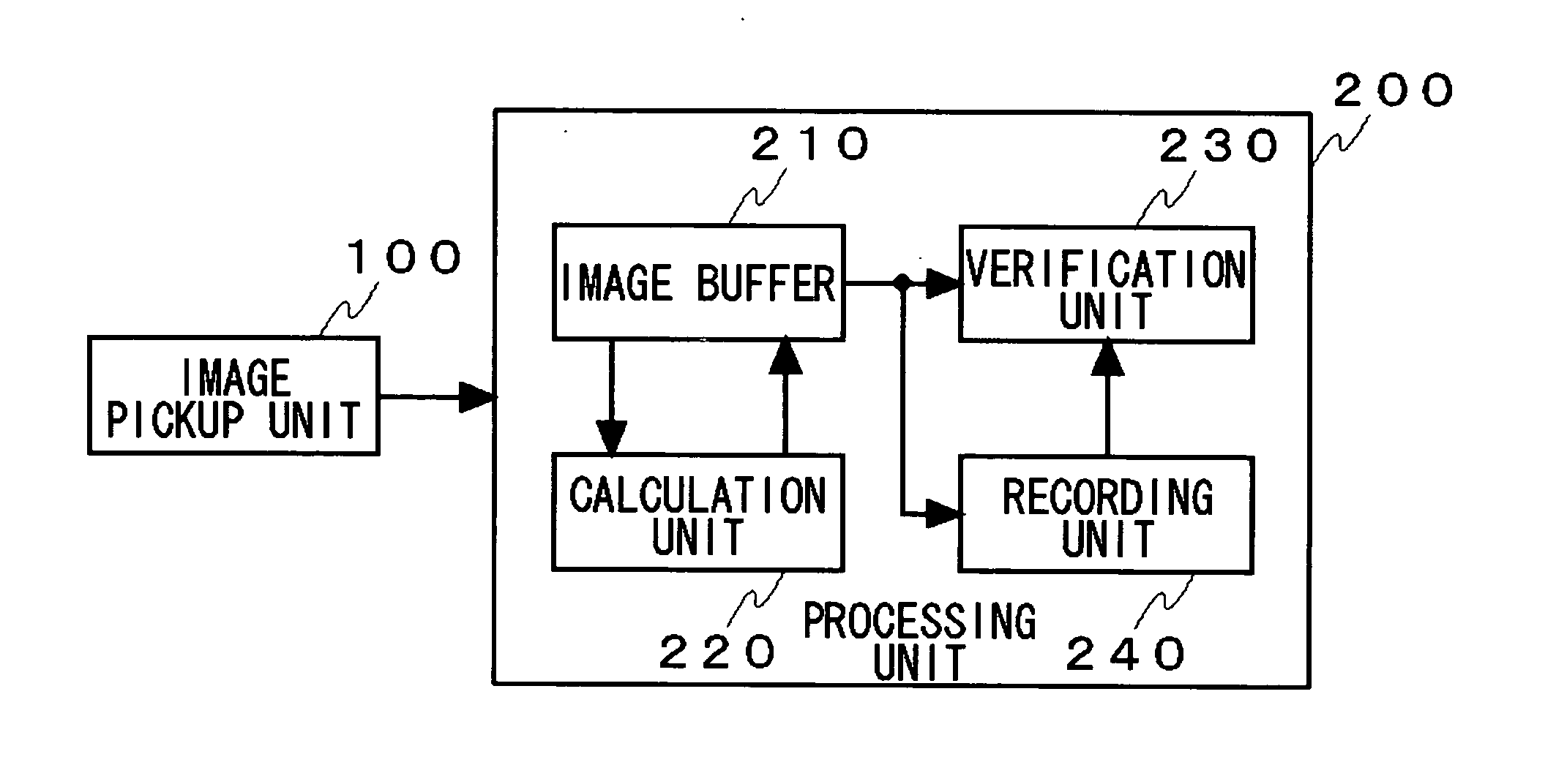 Method and apparatus for acquiring images, and verification method and verification apparatus
