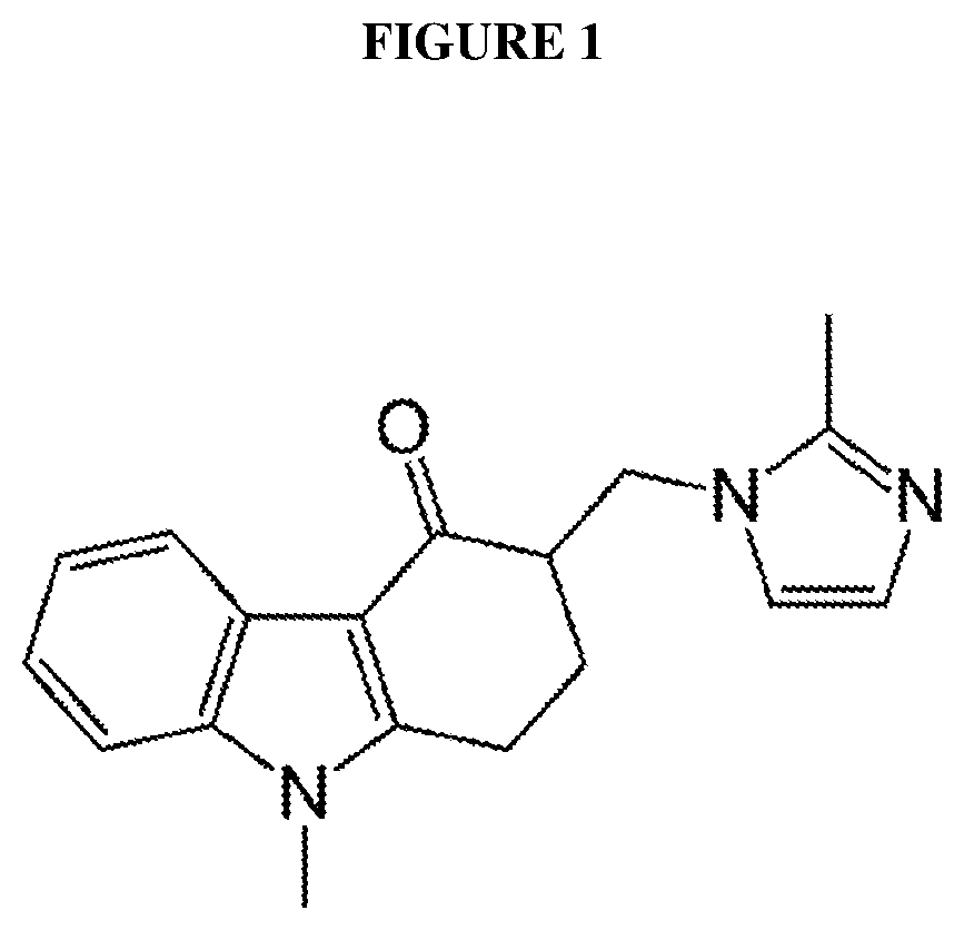 Novel aerosol formulations of ondansetron and uses thereof